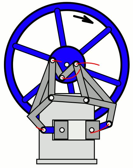 Atkinson Opposed Piston Engine
