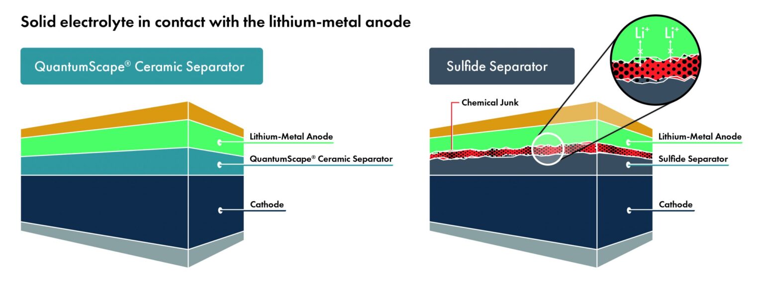 Chemical Junk@4x 80 Scaled 1 1536x578