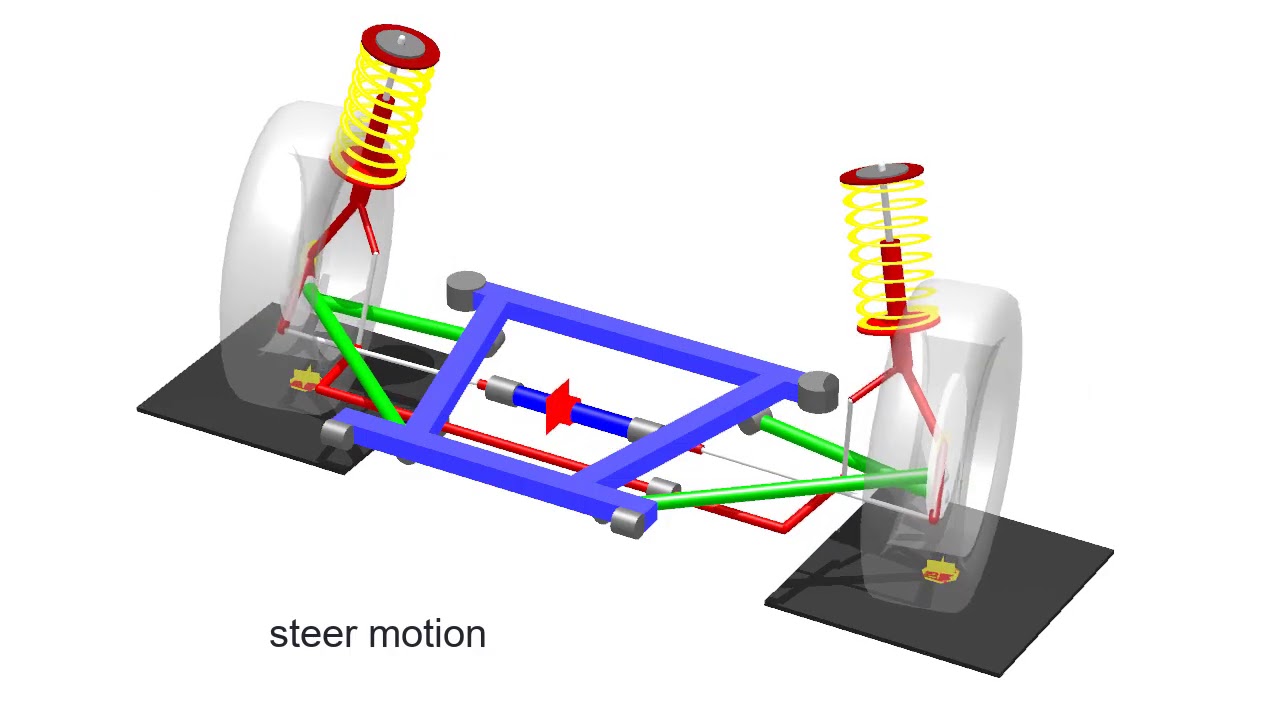 I'm A Former Tesla Suspension Engineer And I Need To Tell You Why The