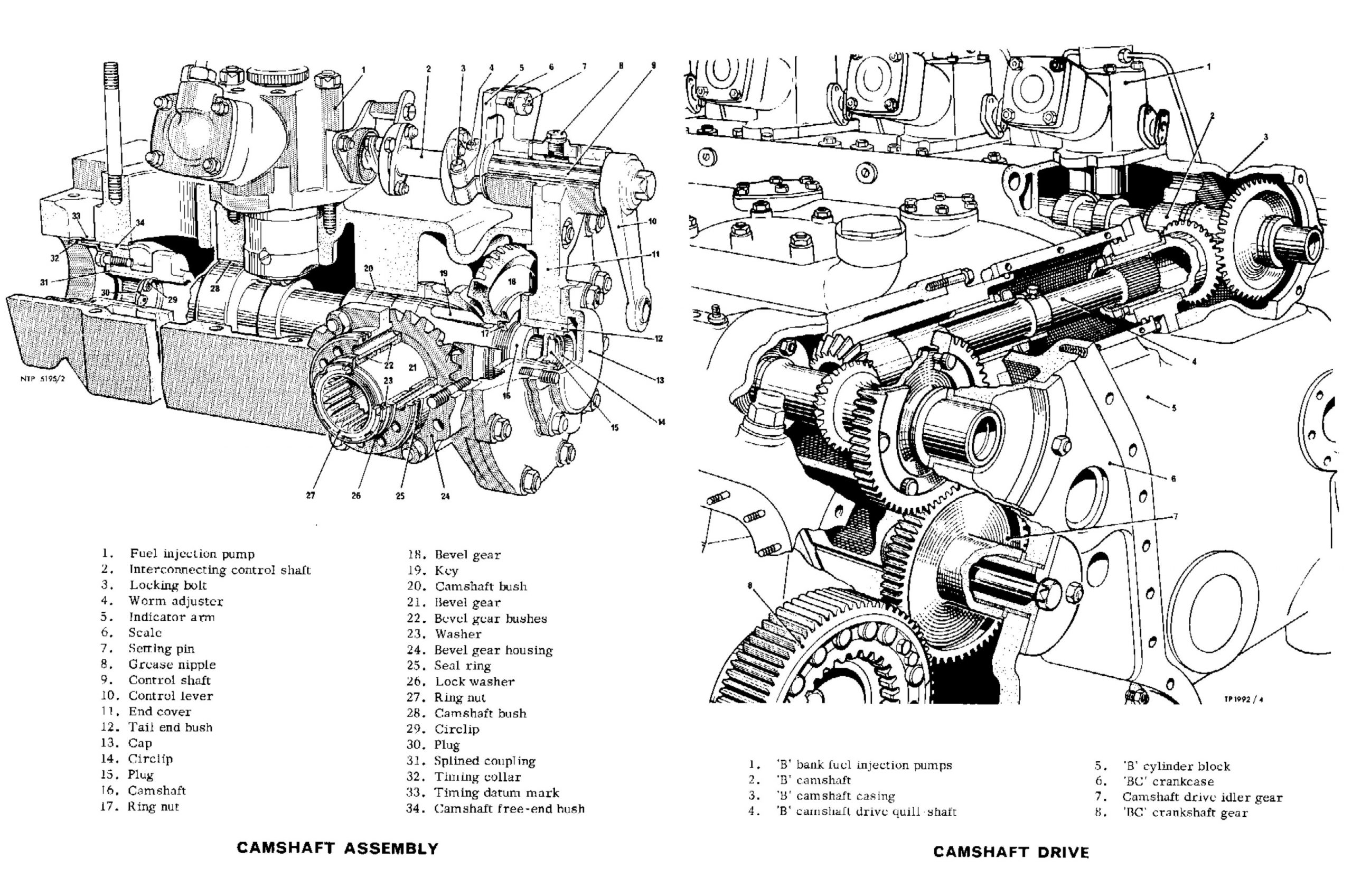 Deltic Cams
